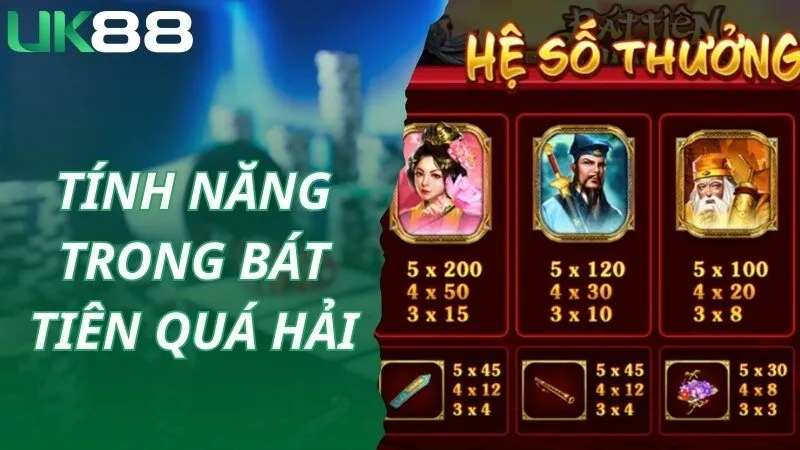 Bát tiên quá hải tích hợp các tính năng đặc biệt thú vị