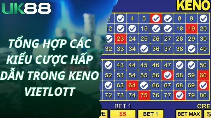 Tổng hợp các kiểu cược hấp dẫn trong Keno Vietlott