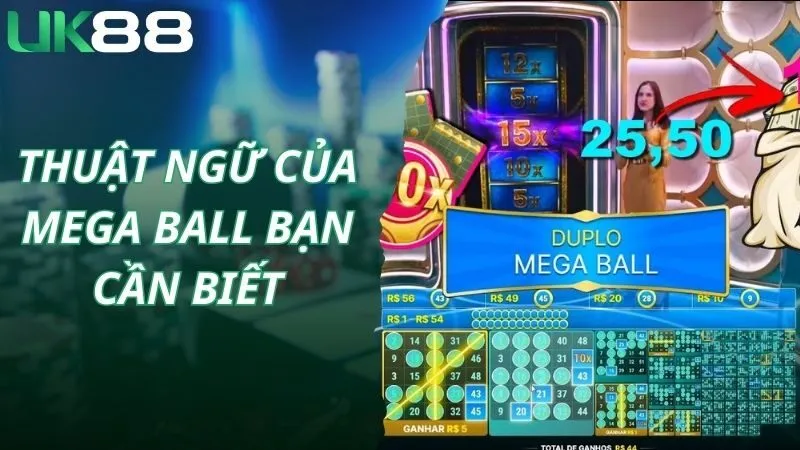 Thuật ngữ của Mega Ball bạn cần biết